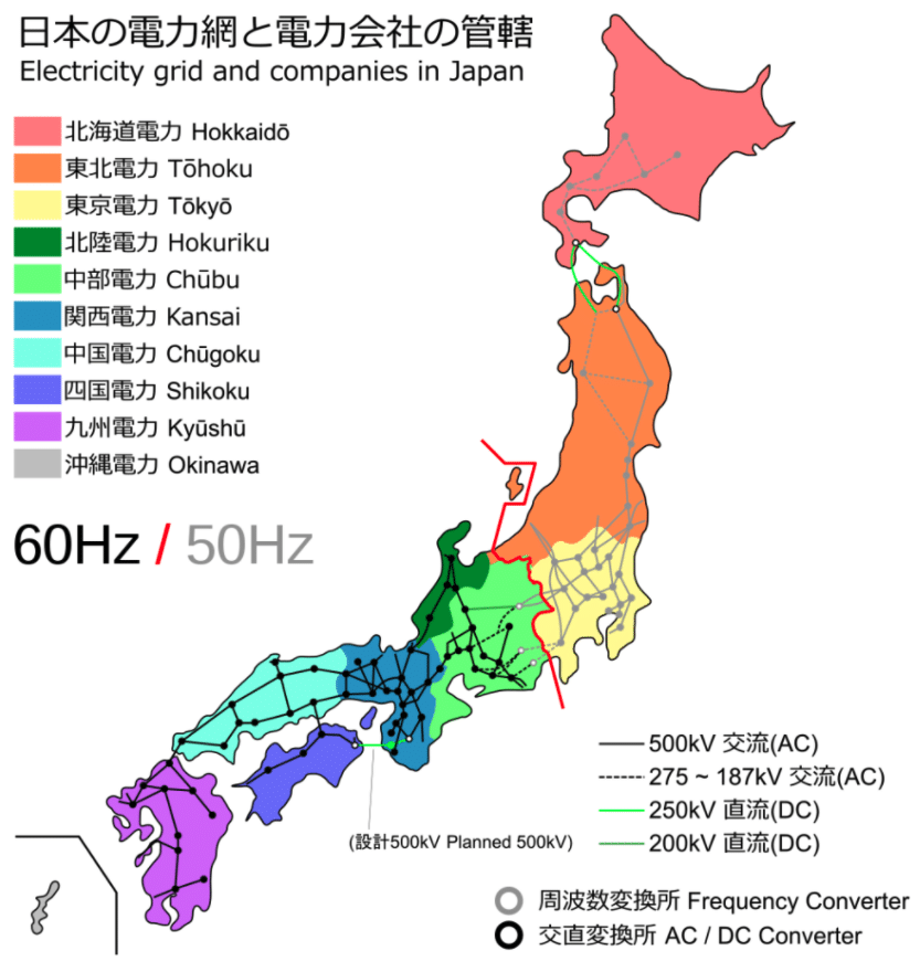 System energetyczny Japonii