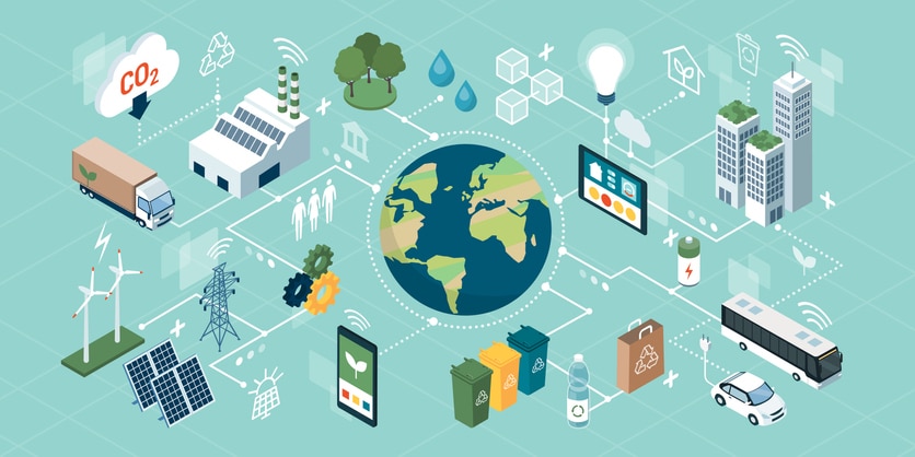 Innowacyjne zielone technologie, inteligentne systemy, magazynowanie energii